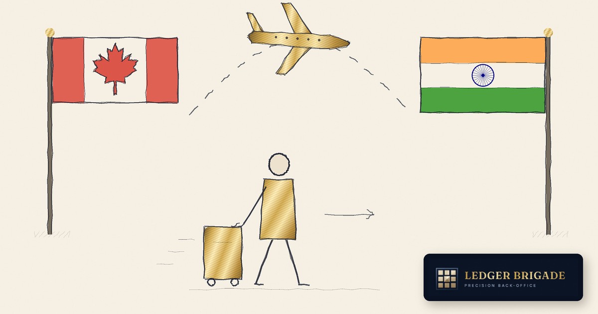 Moving Back to India from Canada: The Tax Checklist Before You Book the Ticket