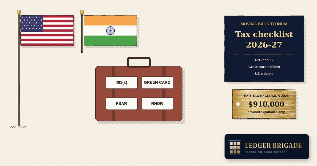 Moving Back to India from the US: Tax Checklist for 2026-27 (H-1B, Green Card Holders and US Citizens)