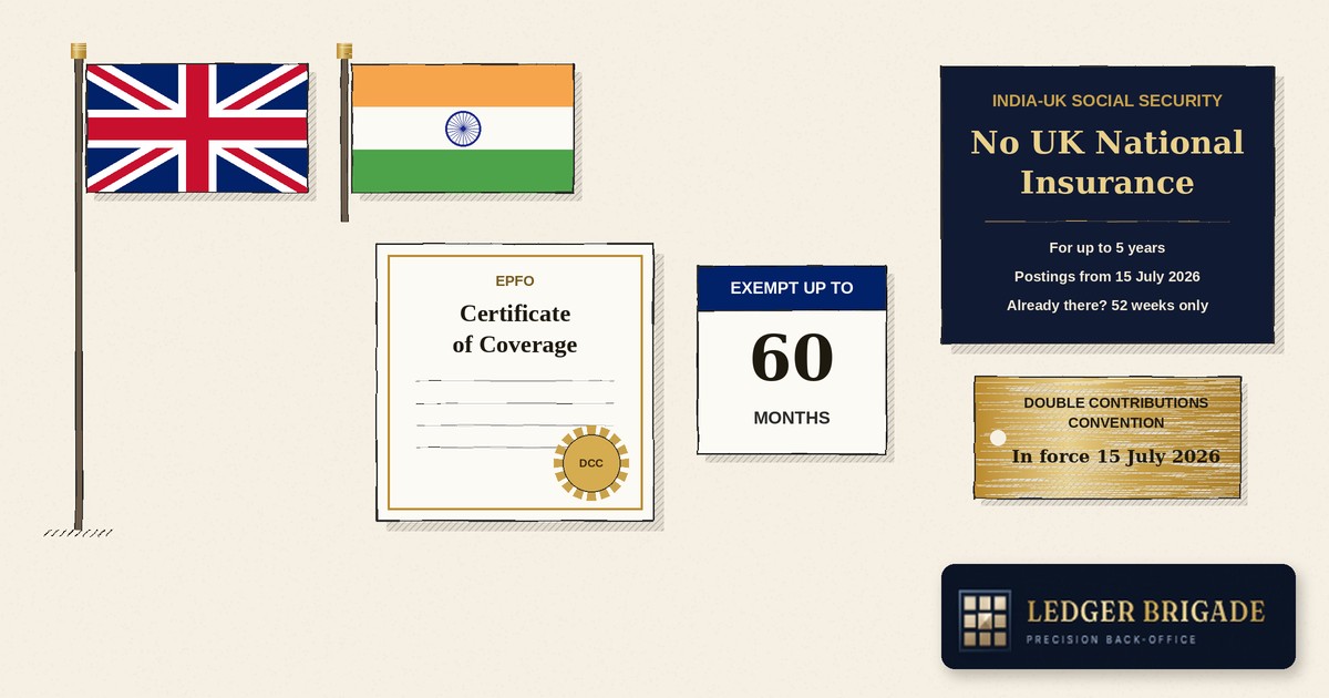 India-UK Social Security Agreement: No UK National Insurance for Up to 5 Years, and the Trap for Those Already in the UK